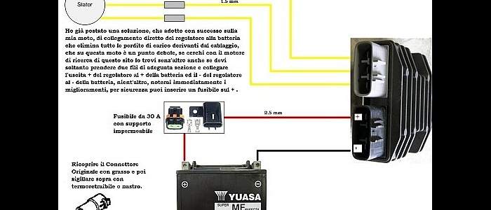 esempio_cablaggio esempio_cablaggio